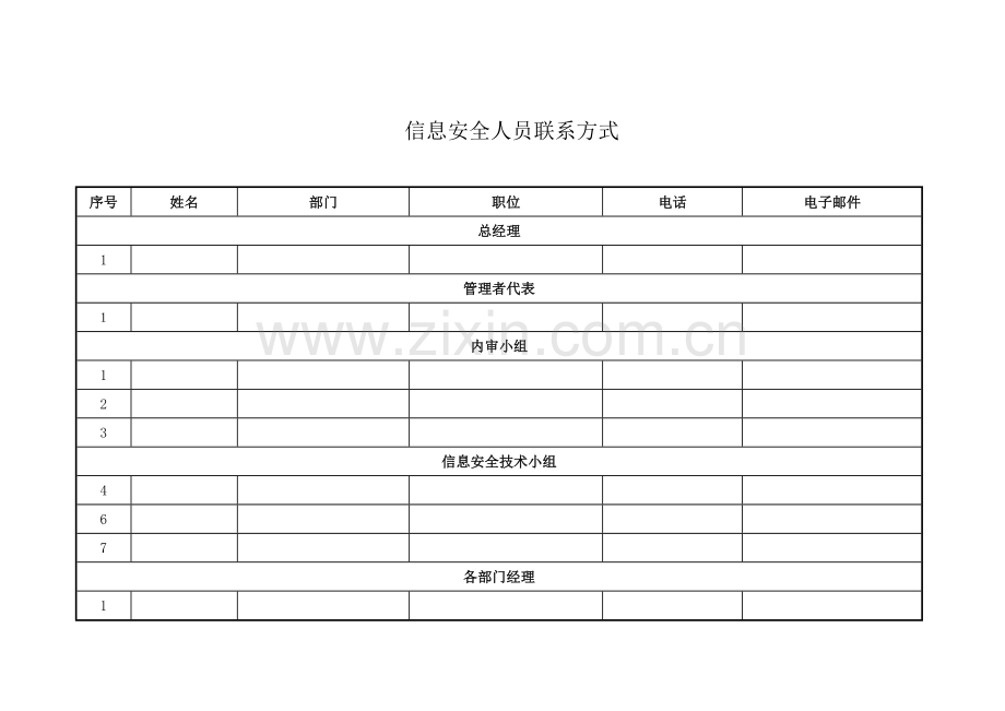 公司信息安全人员联系方式模版.doc_第1页