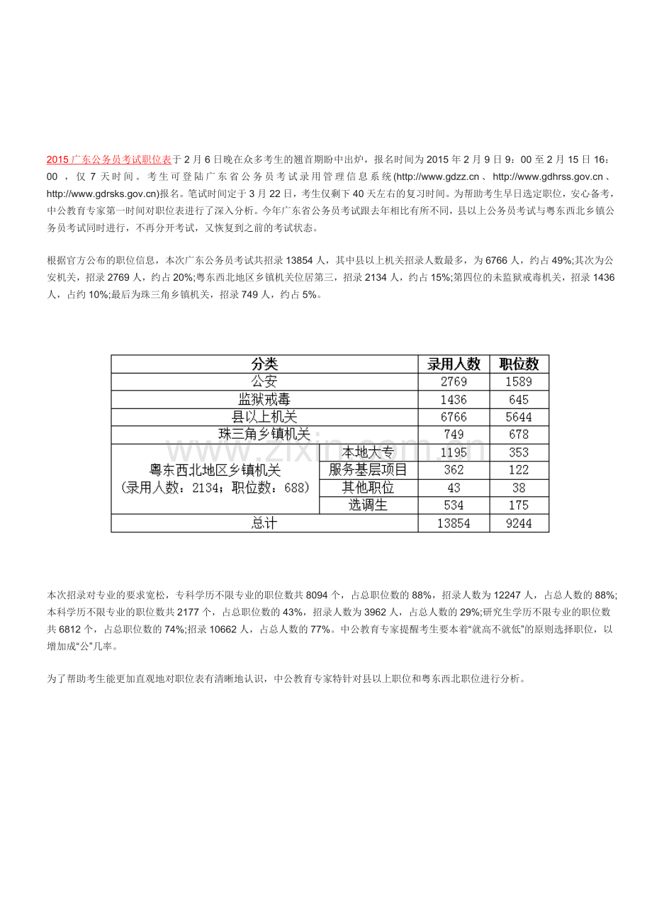 2015广东公务员考试职位分析：县以上职位招录人数占一半.doc_第1页