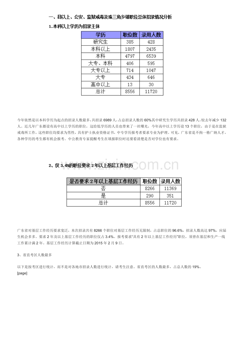 2015广东公务员考试职位分析：县以上职位招录人数占一半.doc_第2页