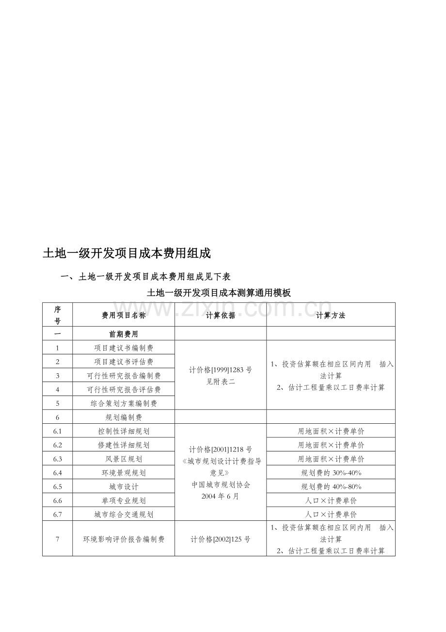 土地一级开发项目成本费用组成.doc_第1页