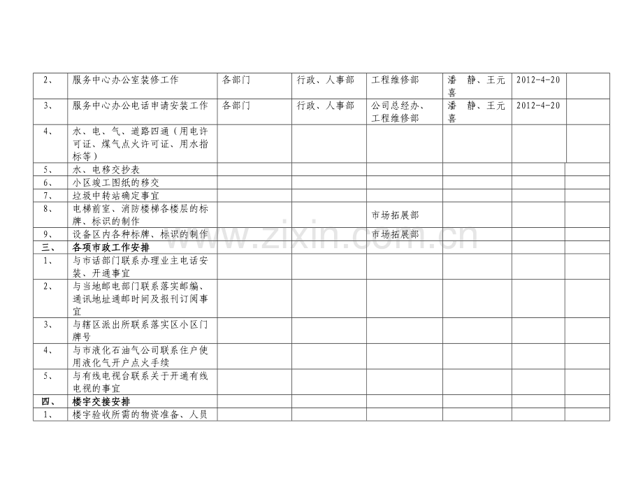 4-6和风江岸项目早期物业管理(交房)工作计划.doc_第2页