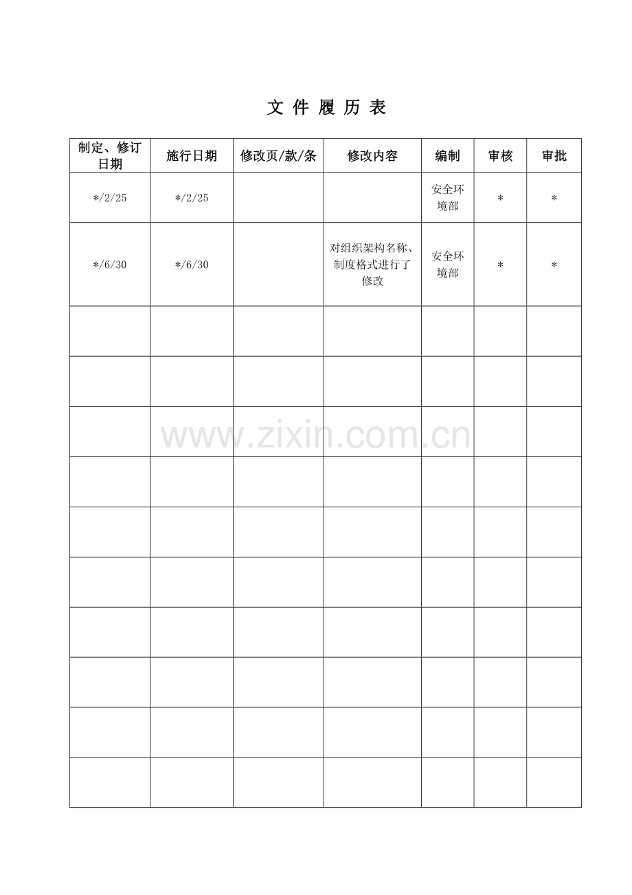 生物科技公司安全生产台帐管理制度模版.doc_第2页