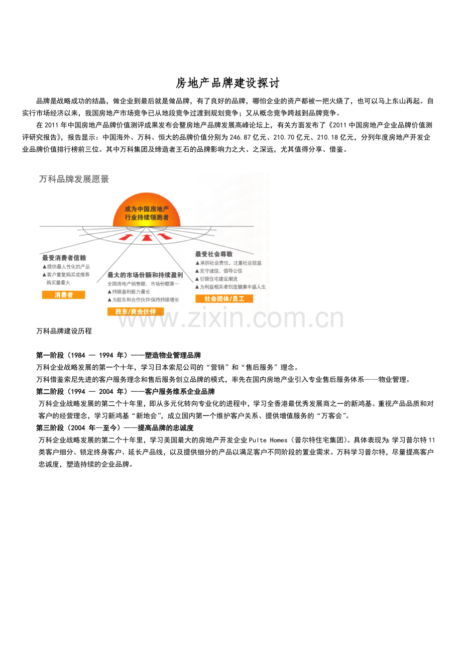 房地产品牌建设探讨.doc_第1页