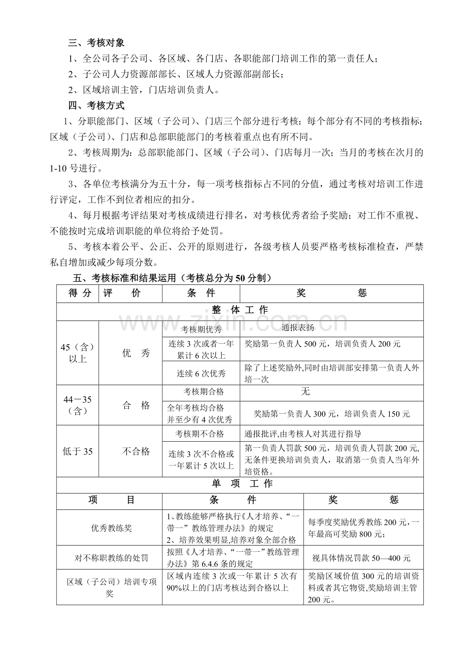 步步高培训工作考核方案.doc_第2页