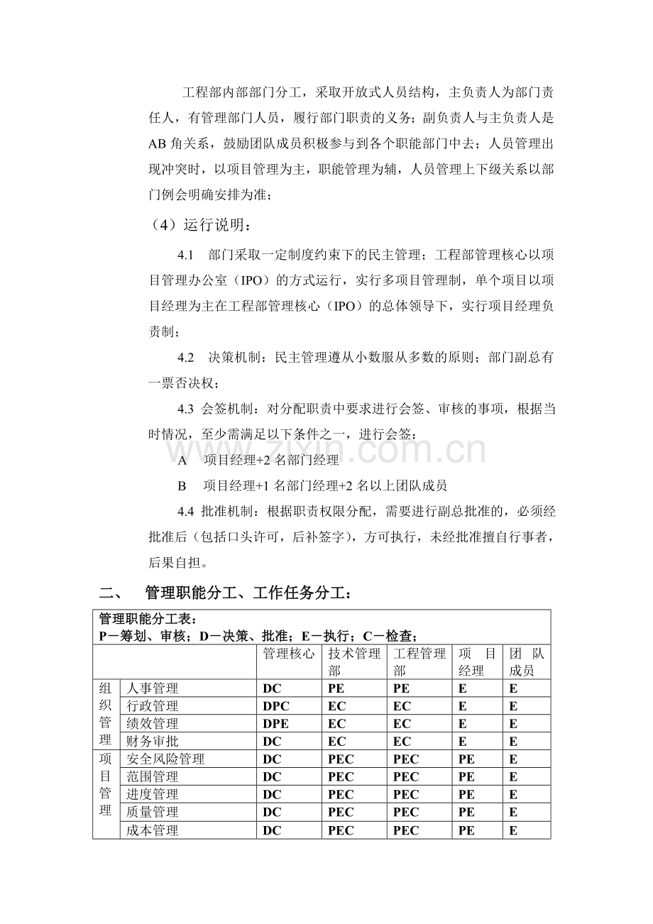 工程部管理规划及绩效考核办法.doc_第2页