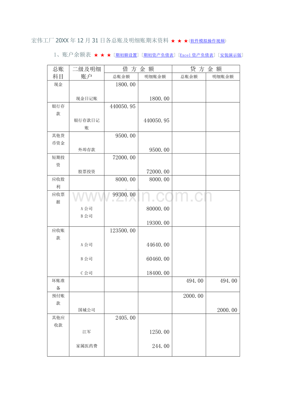 会计实训资料.doc_第2页