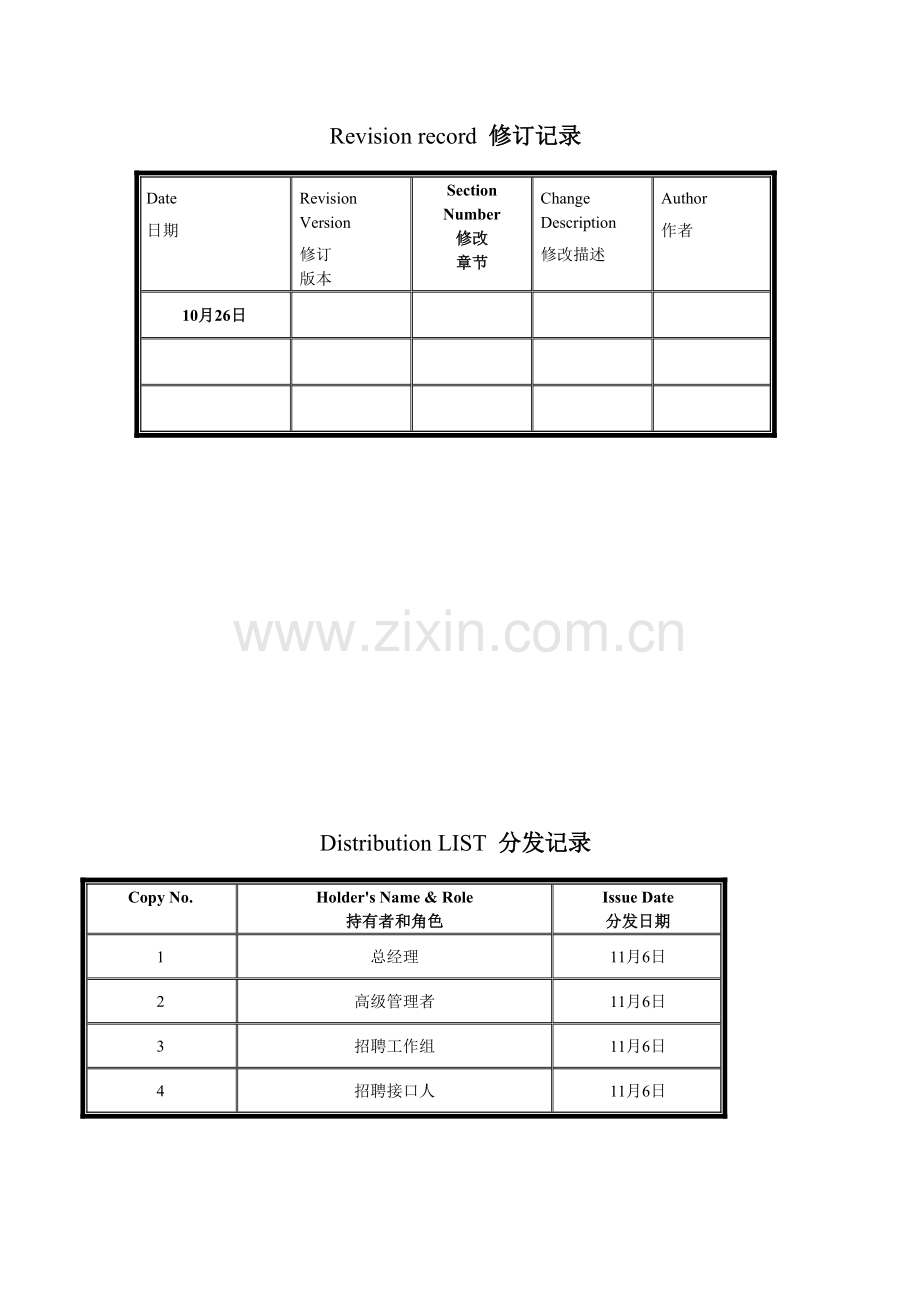 招聘度量分析报告.doc_第2页
