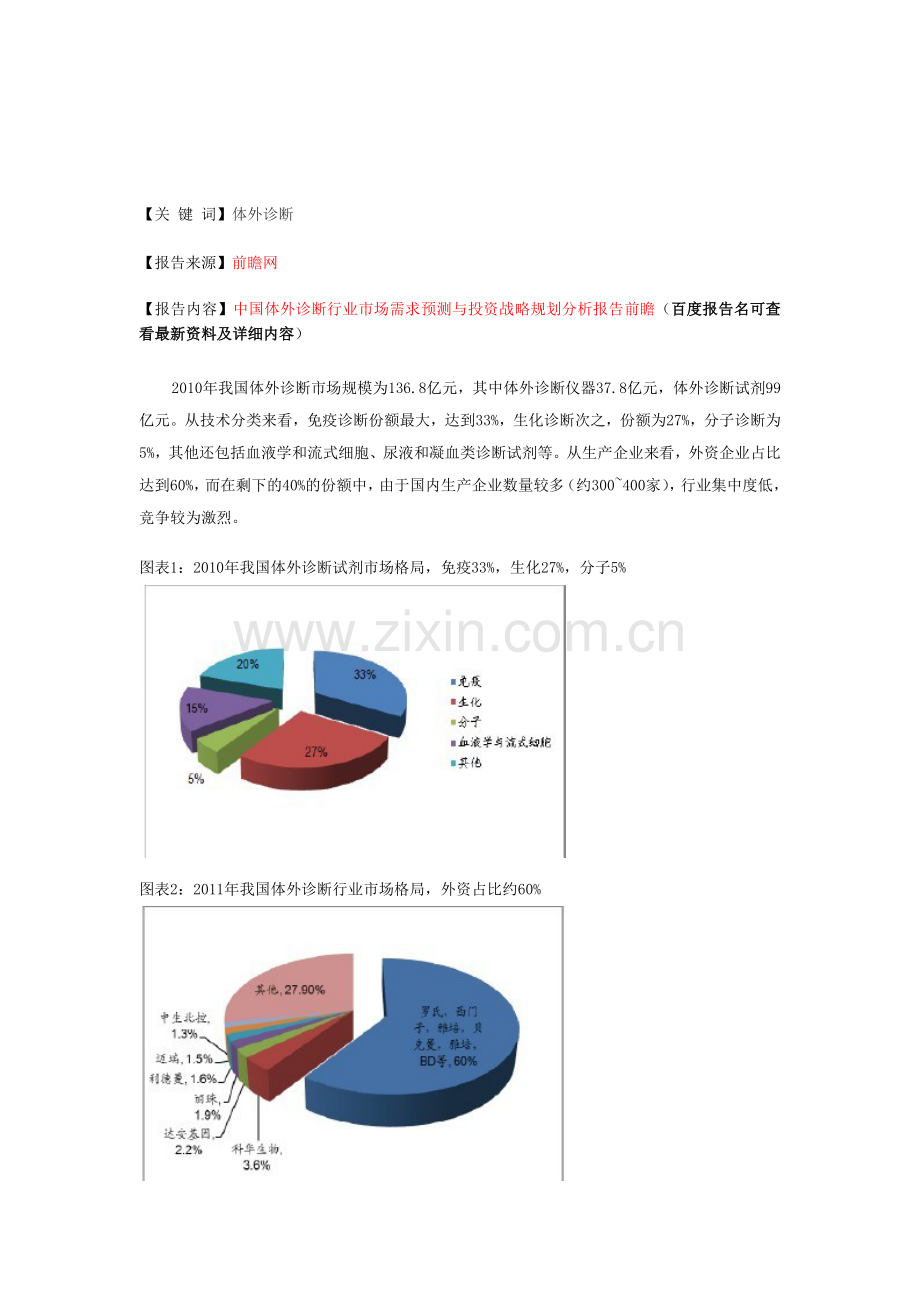 中国体外诊断行业市场发展前景分析.doc_第1页
