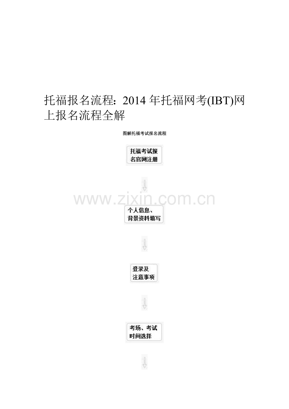 托福报名流程.doc_第1页