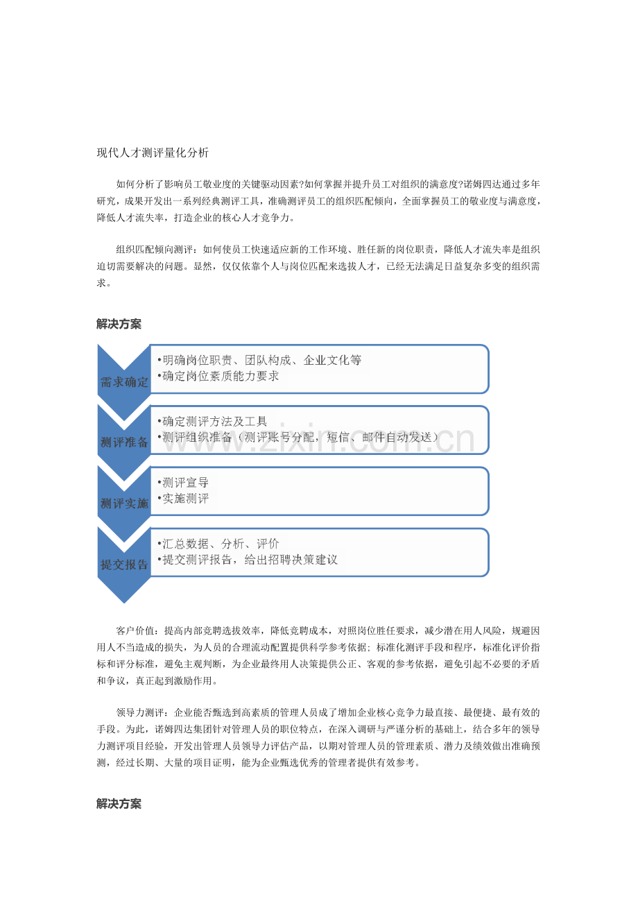 现代人才测评量化分析.doc_第1页