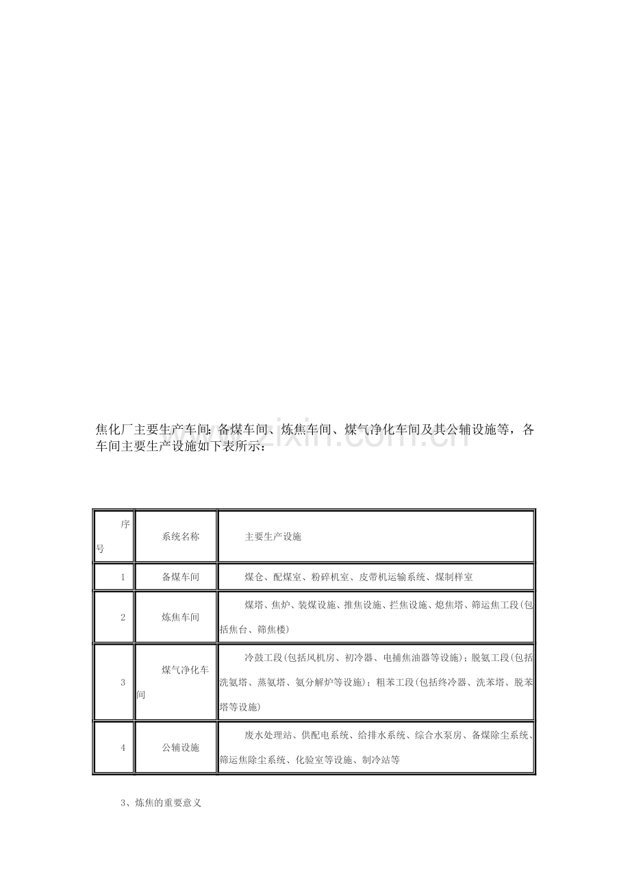 焦化厂生产工艺流程.doc_第1页