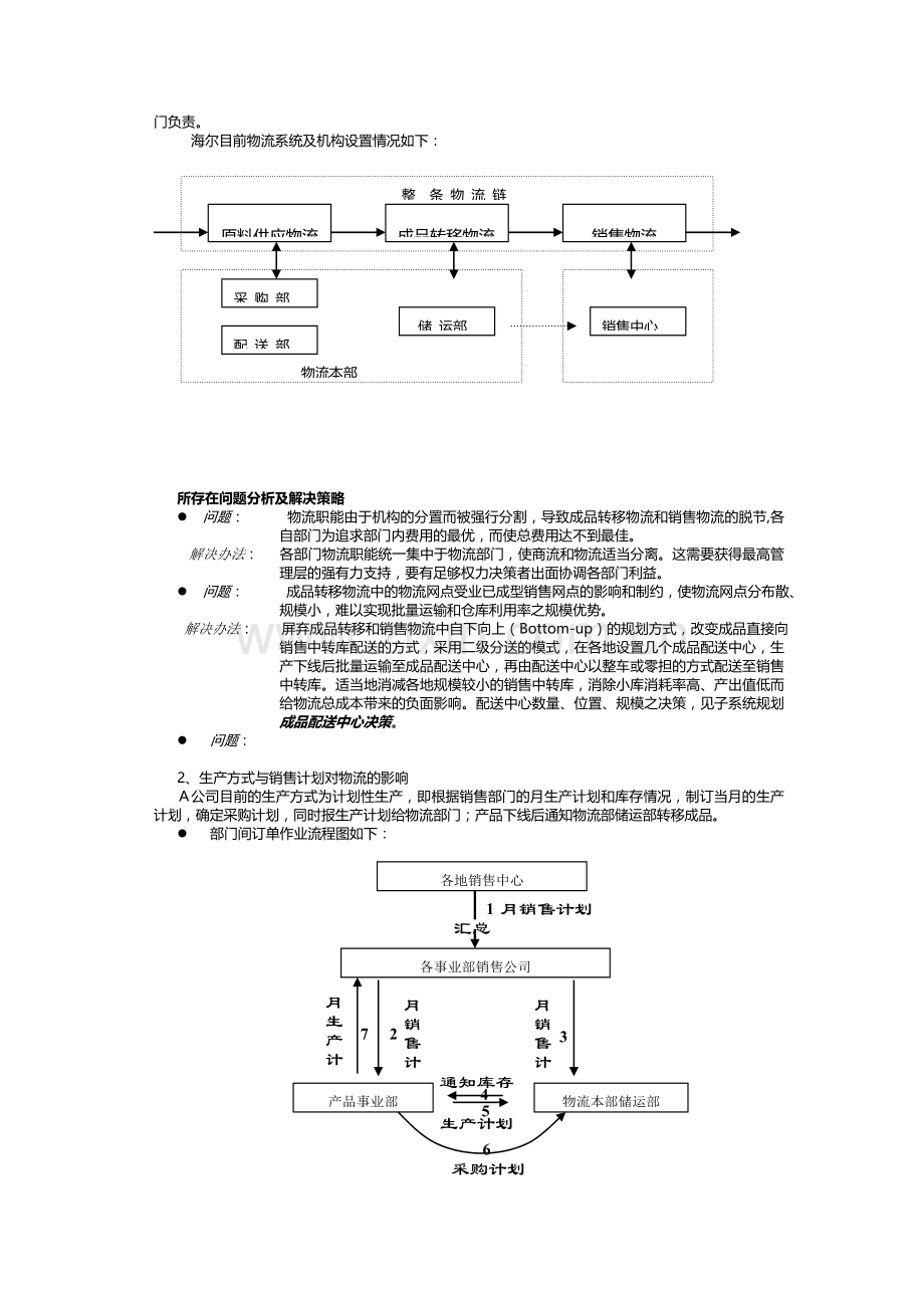 A公司整体物流方案1.doc_第2页
