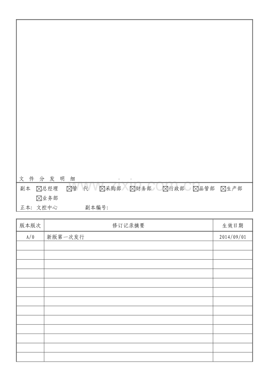 004---工作职责控制程序.doc_第1页