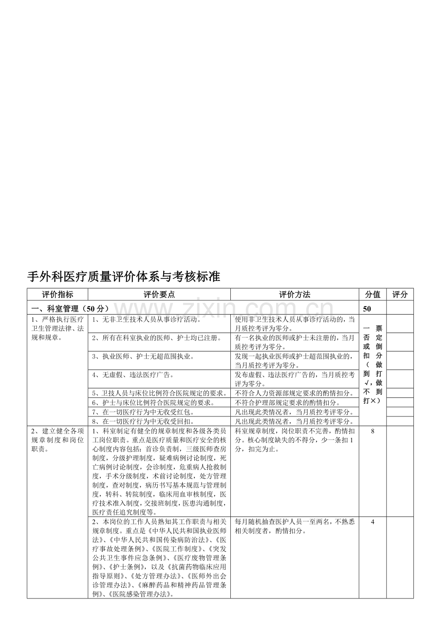 3.6手外科医疗质量评价体系与考核标准.doc_第1页