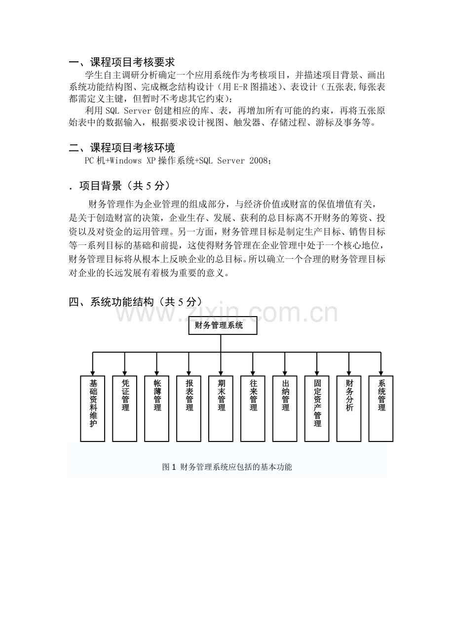 数据库原理与应用课程项目考核报告模板.doc_第2页