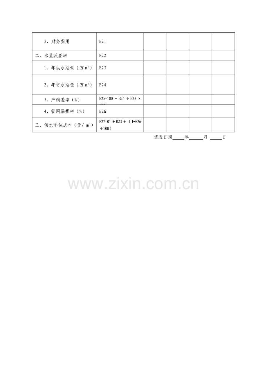 城市供水成本费用表.doc_第2页