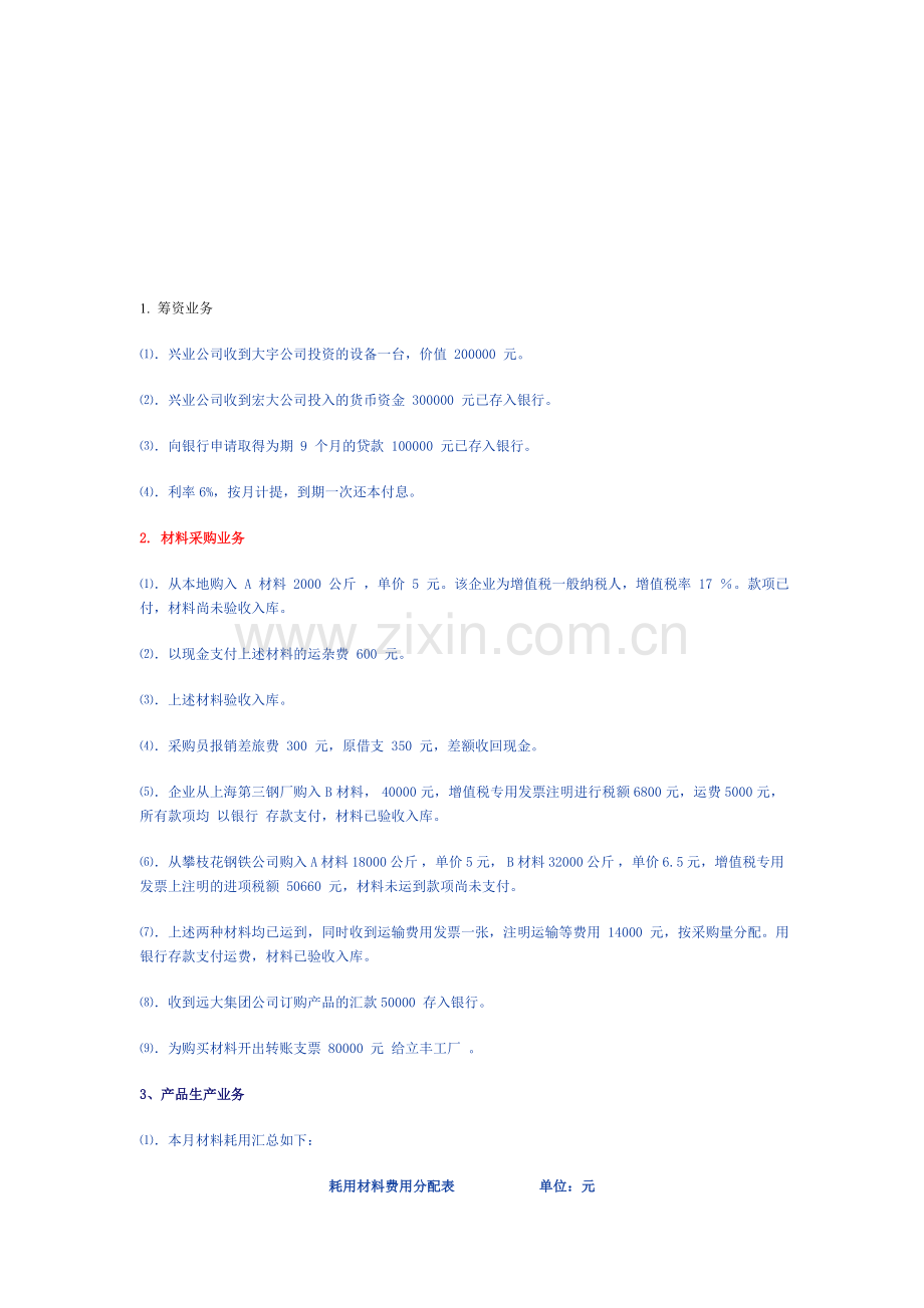 生产经营业务会计分录.doc_第1页