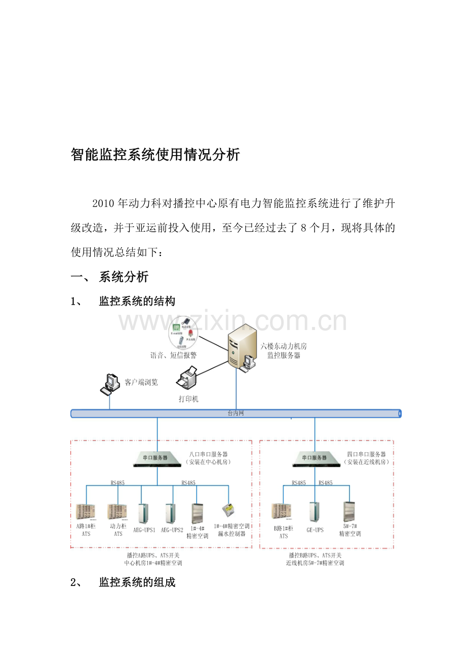 监控系统使用情况分析.doc_第1页