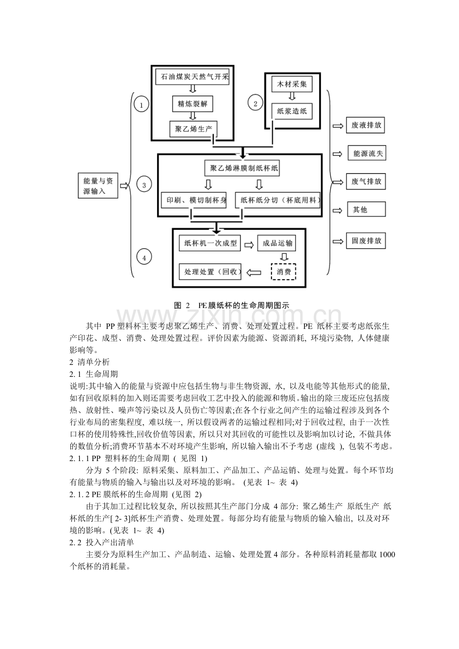 一次性塑料水杯与涂层纸杯的生命周期评价与分析.doc_第2页