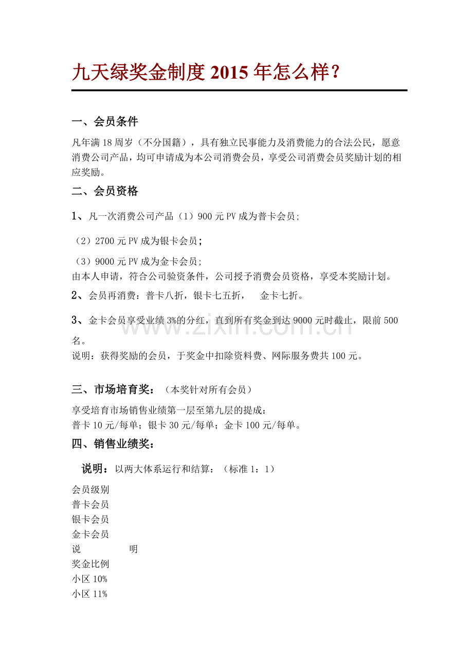 九天绿奖金制度如何？.doc_第1页