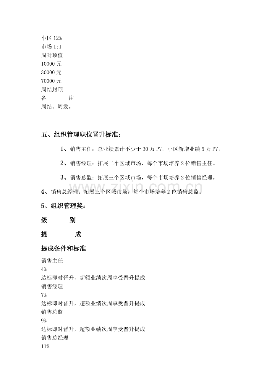 九天绿奖金制度如何？.doc_第2页