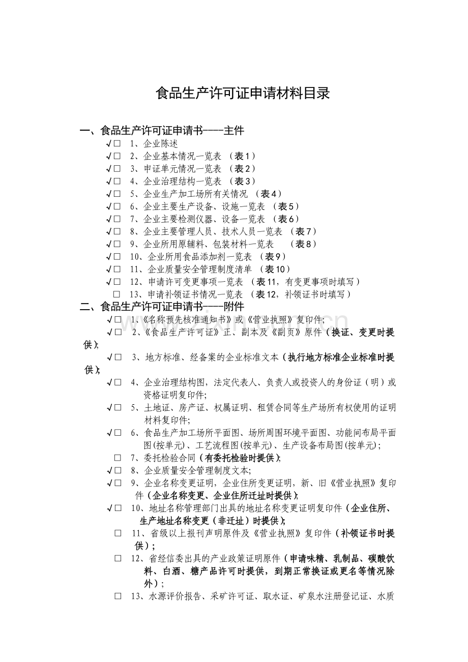 最终版食品生产许可申请书(2012版-填写范例).doc_第2页