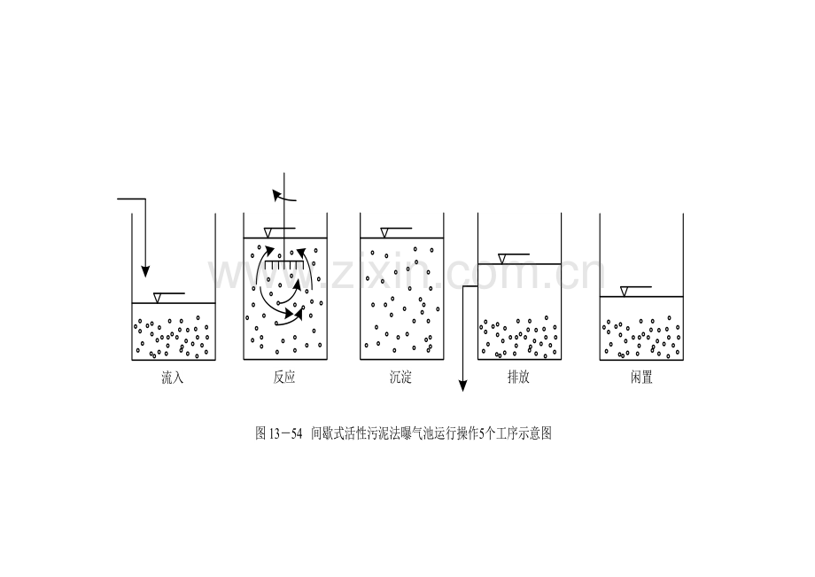 水质工程学流程图及表格[1].doc_第2页