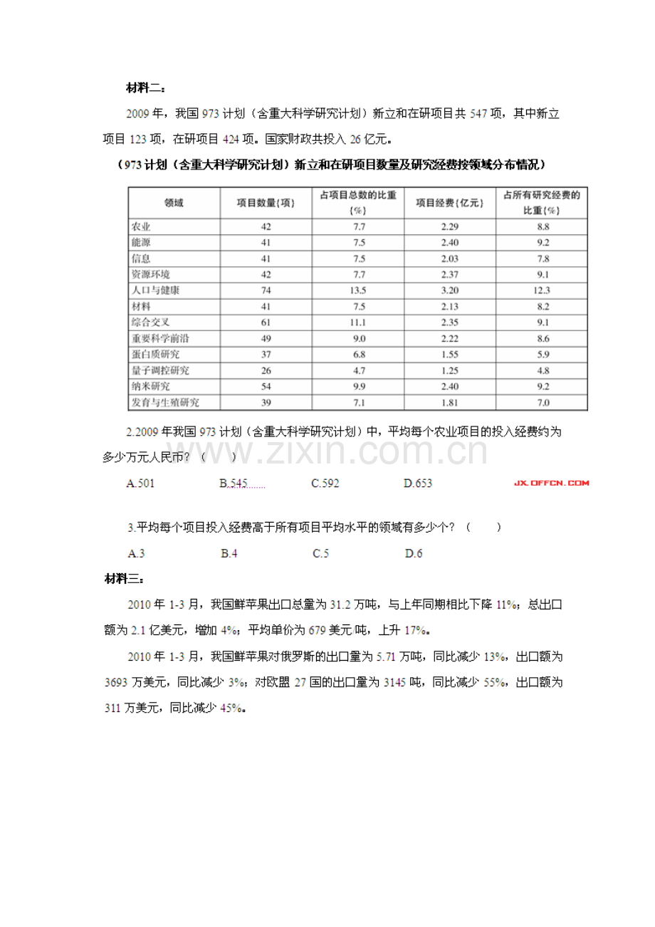 2016国家公务员考试行测资料分析：常见计算题练习题与答案.doc_第2页