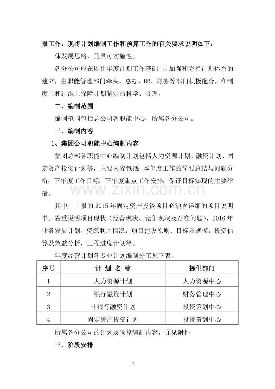 关于启动集团公司2016年经营计划及预算编制工作的通知.doc_第2页
