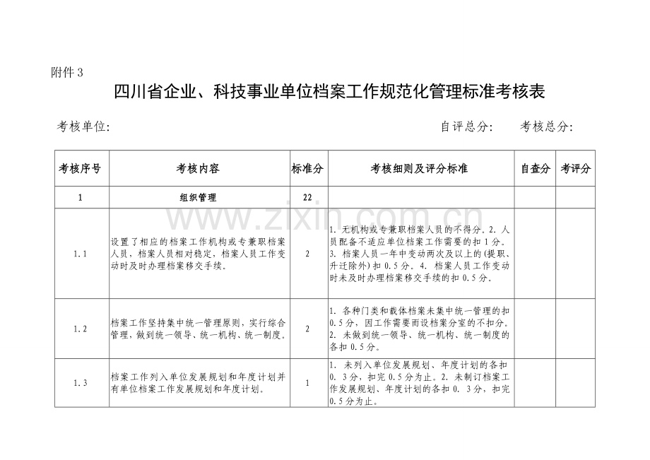 企业、科技事业单位档案工作规范化管理标准考核表》.doc_第1页