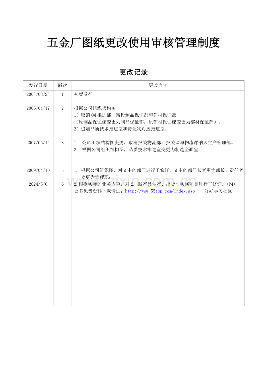 五金厂图纸更改使用审核管理制度.doc_第2页