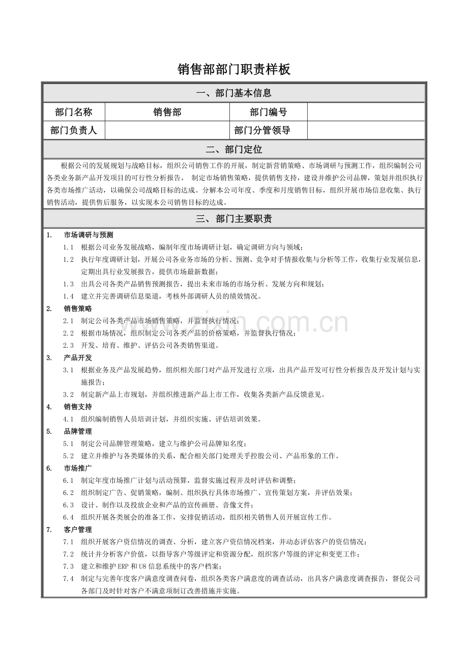 销售部部门职责样板.doc_第1页