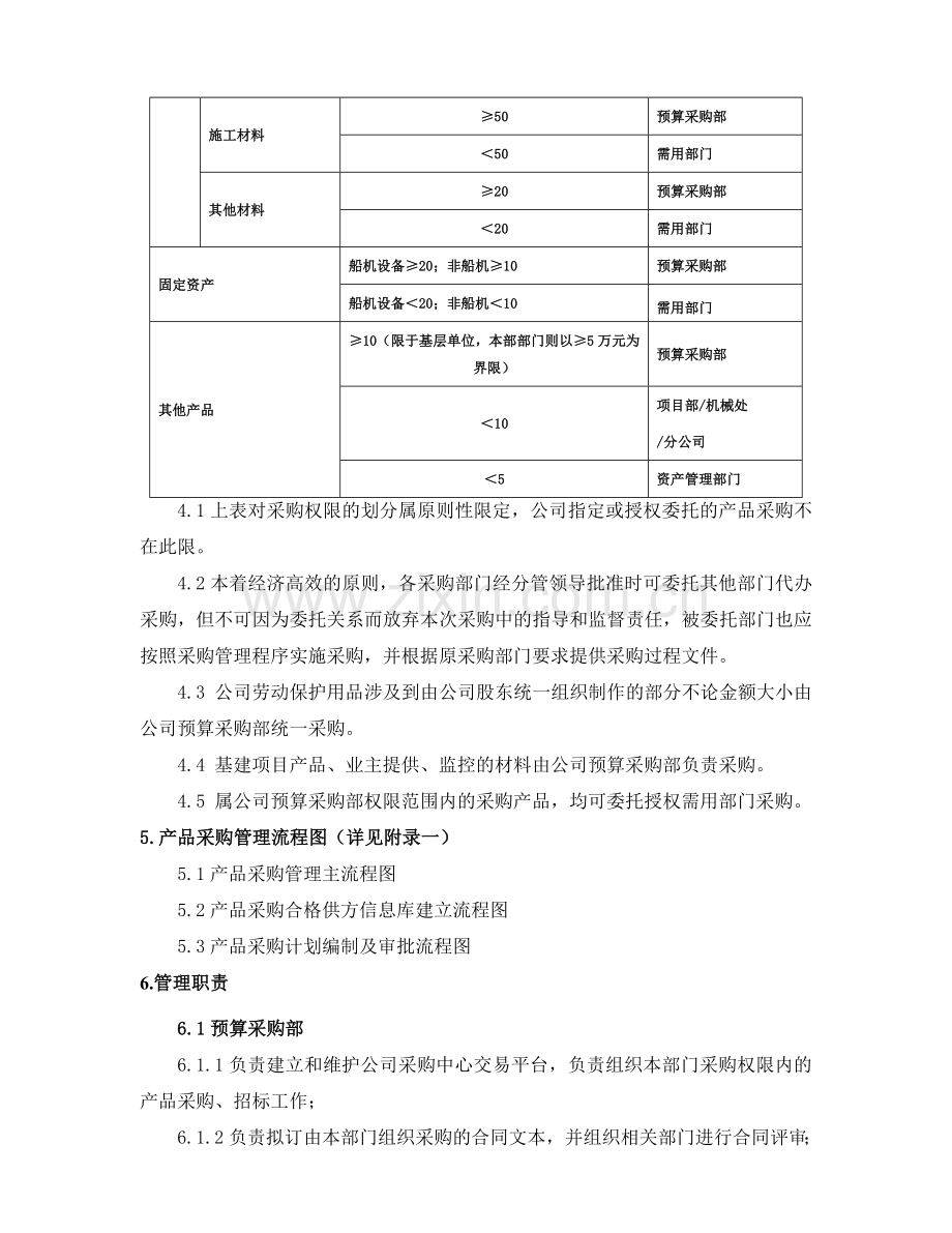 中交四航局第三工程有限公司产品采购管理流程(试行).doc_第2页
