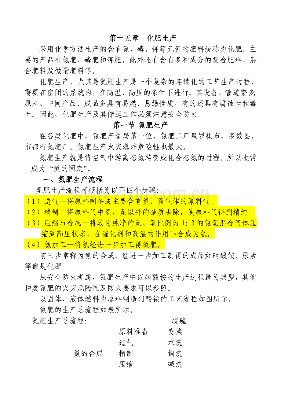 化肥生产工艺流程.doc_第1页