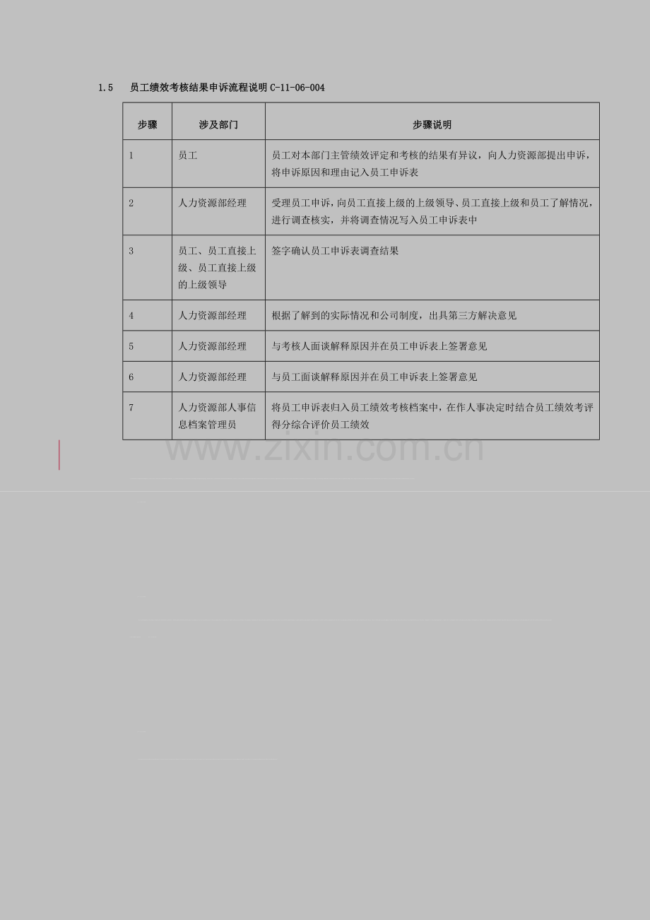 员工绩效考核结果申诉.doc_第2页