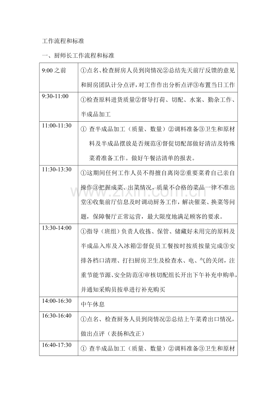 厨房工作流程和标准.doc_第1页