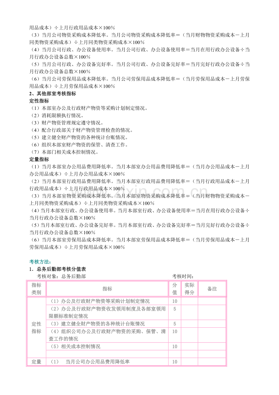行政财产物资管理考核.doc_第2页