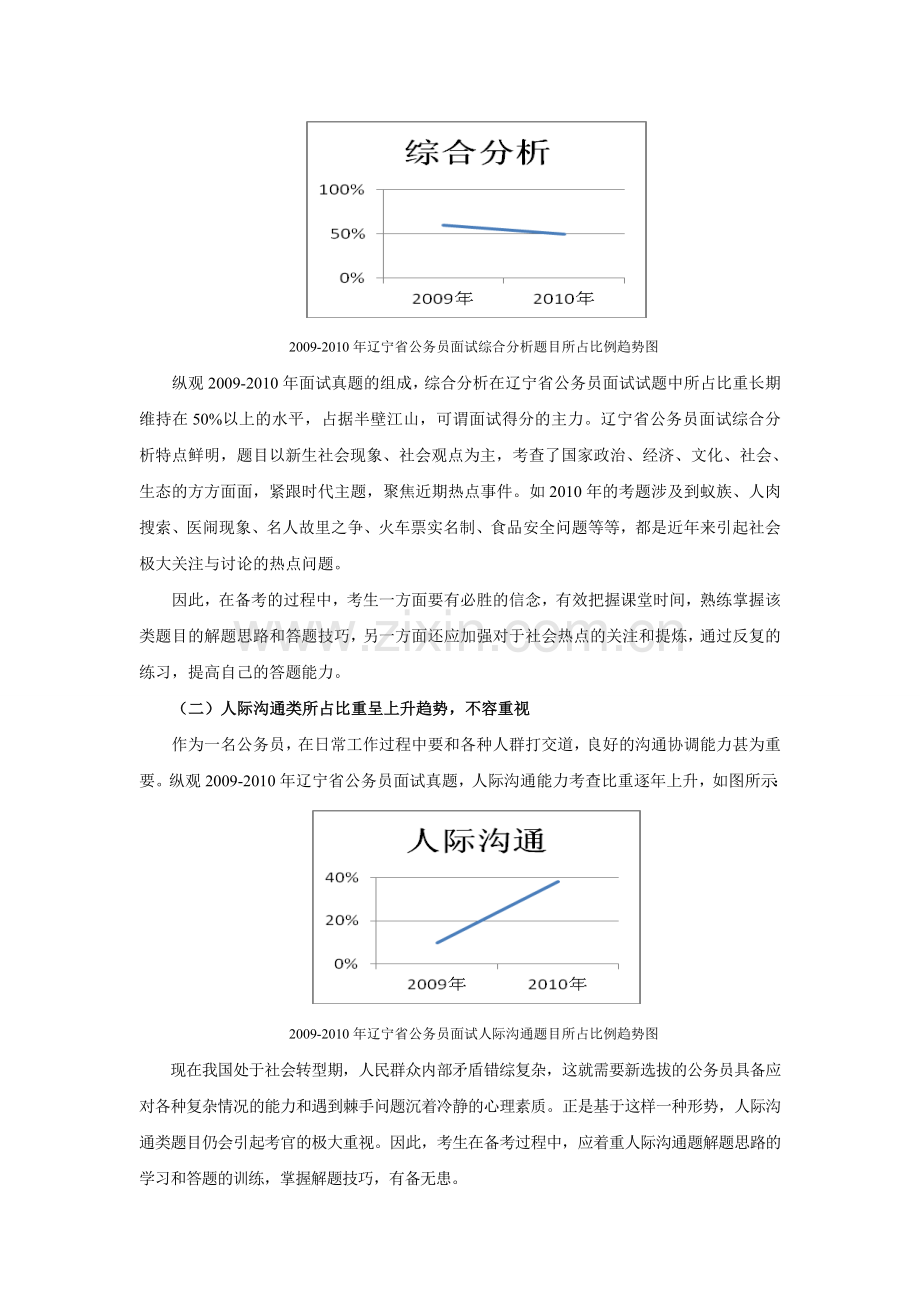 2011年辽宁省公务员面试考情考务分析.doc_第2页