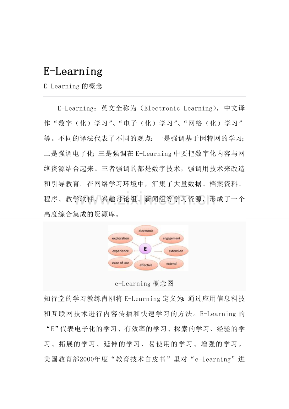 E-LEARNING--无锡汉都鼎坤投资管理.doc_第1页