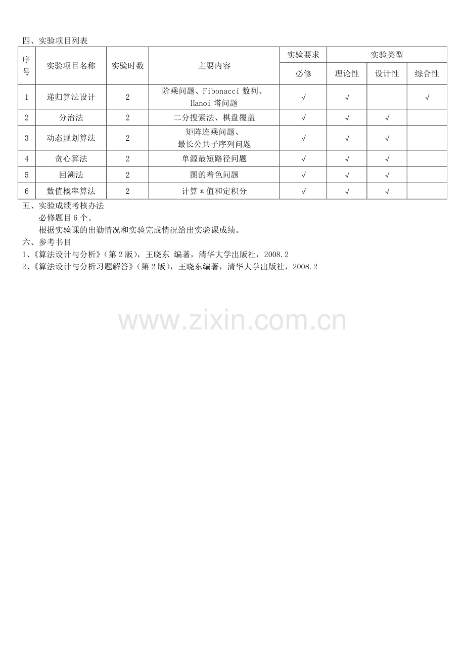 算法设计与分析实验大纲-通用.doc_第2页