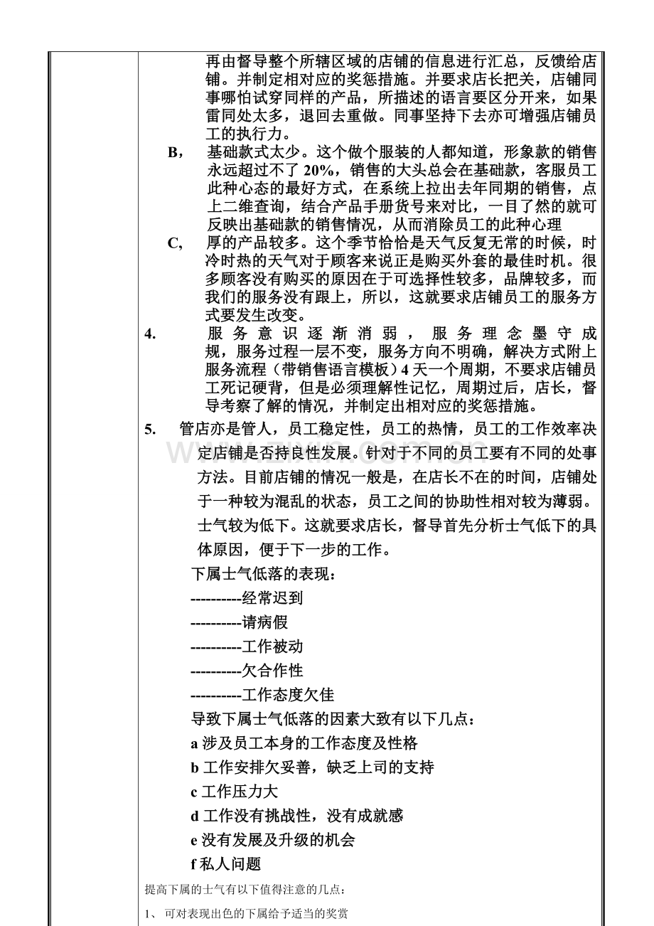 店铺问题及整改方案.doc_第2页