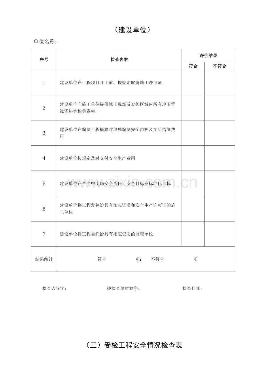 房屋建筑施工行业领域安全生产隐患“菜单式”检查清单.doc_第2页