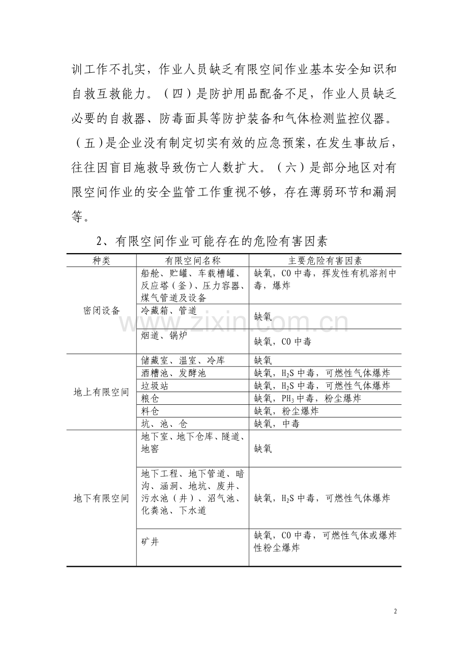 有限空间作业安全知识.doc_第2页