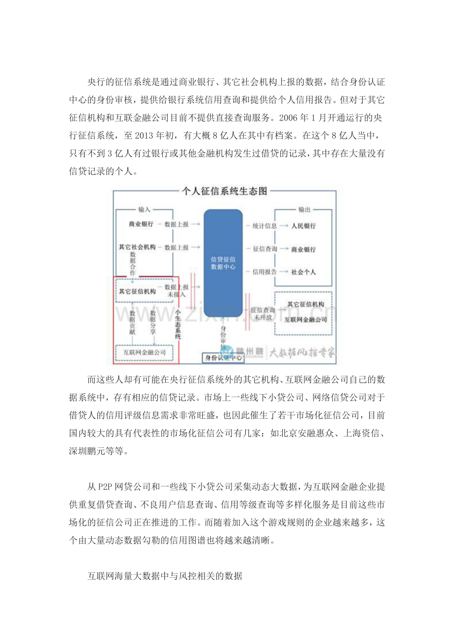 征信数据—征信大数据的挖掘与风控应用.doc_第2页