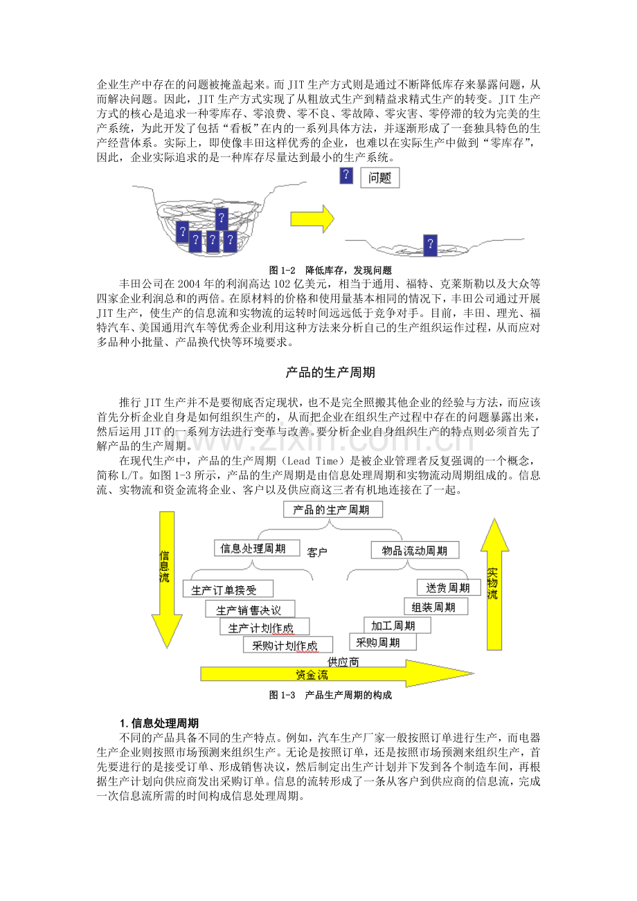 精益生产管理实战.doc_第2页