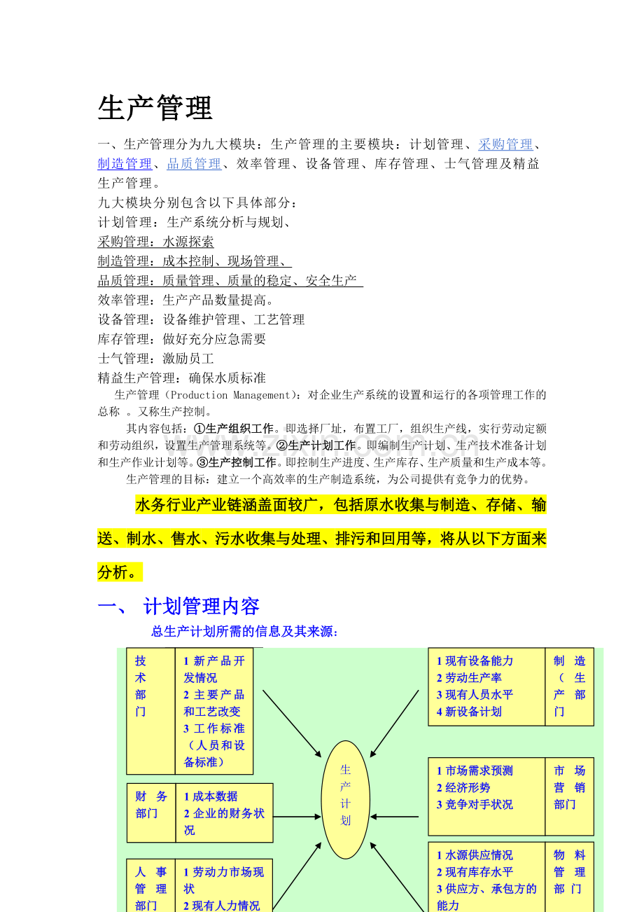 生产管理-安全管理.doc_第1页
