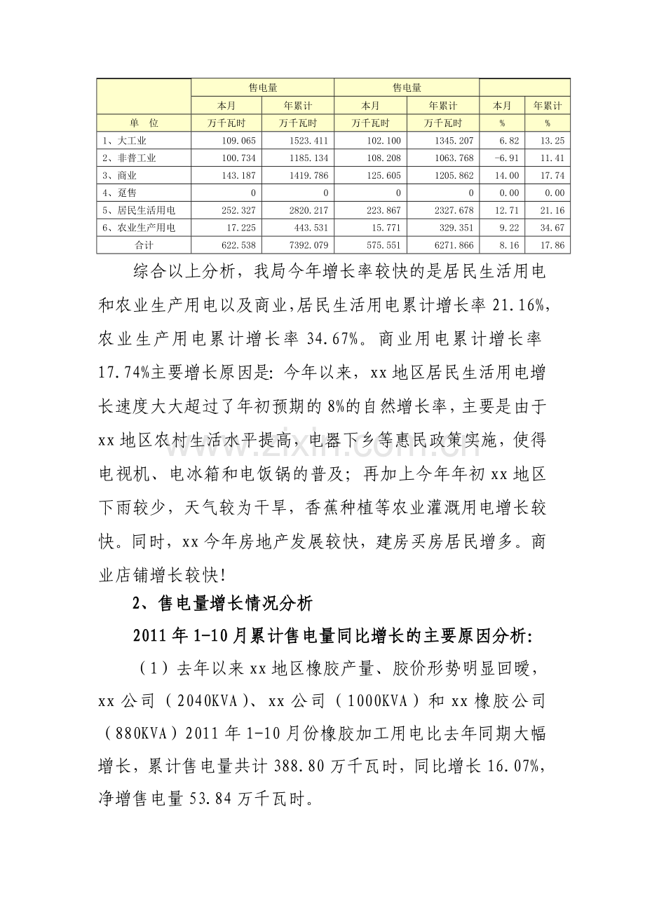 2011年用电形势分析、存在问题及2012年工作思路.doc_第2页
