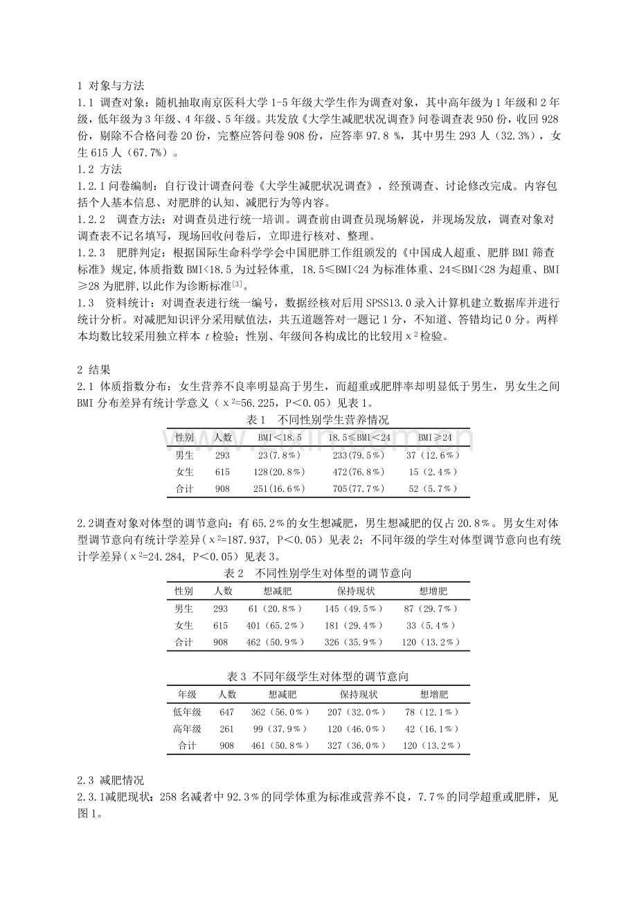 南京市大学生减肥状况调查分析.doc_第2页