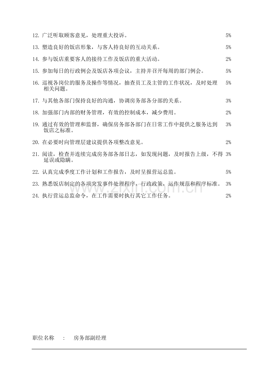 房务部副经理工作职责.doc_第2页