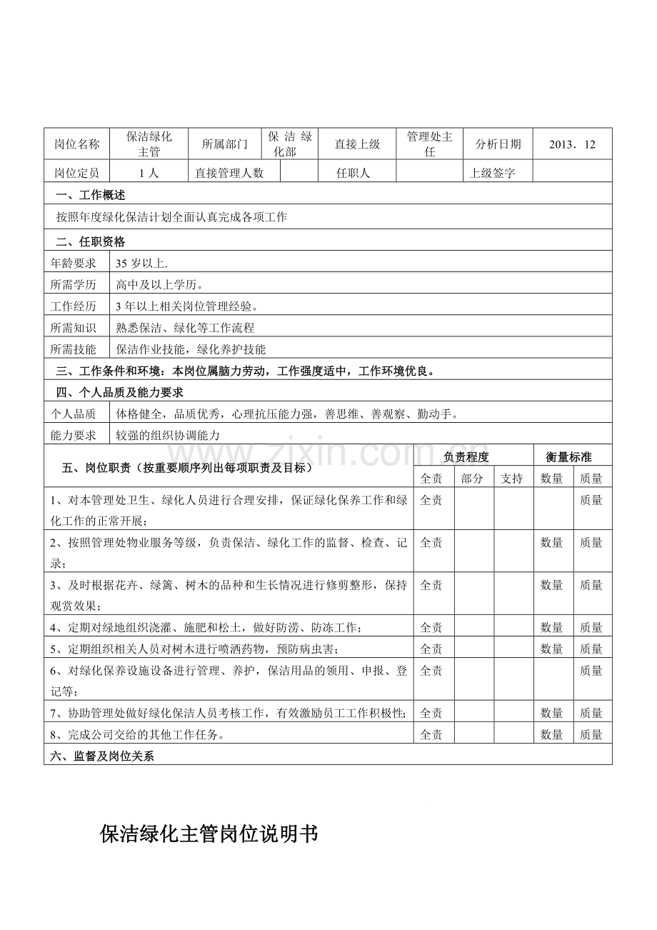 保洁绿化主管岗位说明书.doc_第1页
